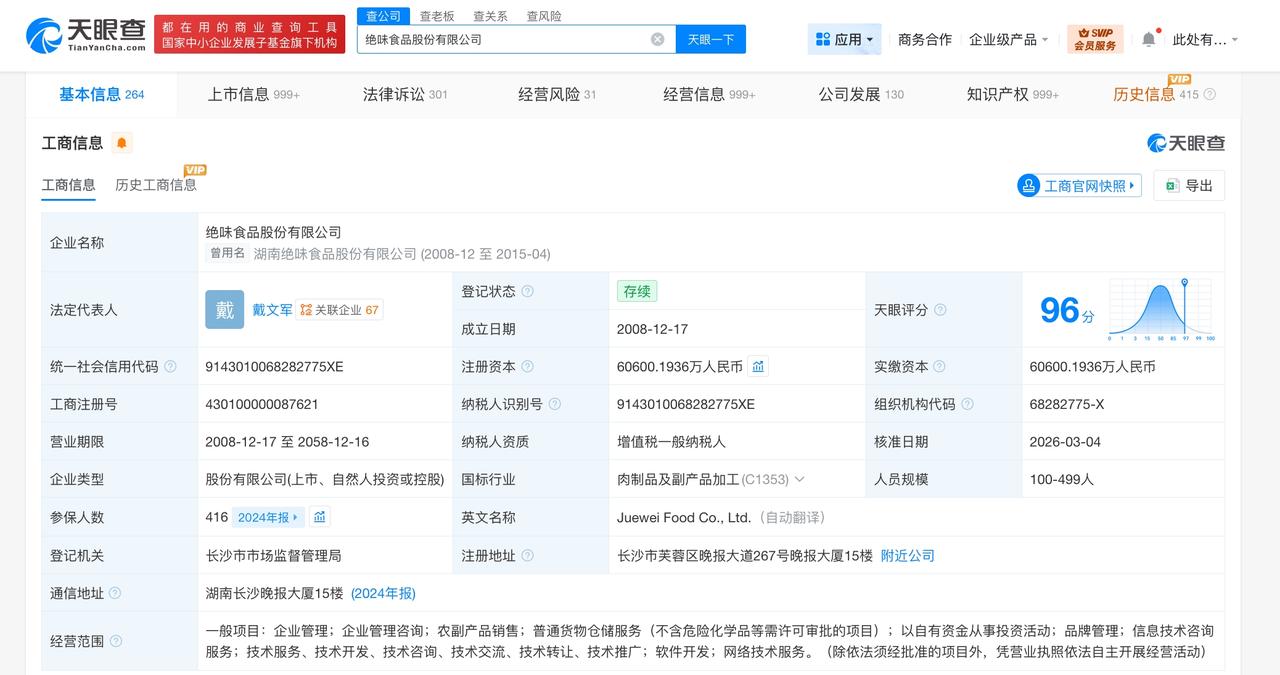 绝味食品曾因年报披露违规被罚

绝味食品商业版图 
4月22日晚间，卤制食品连锁