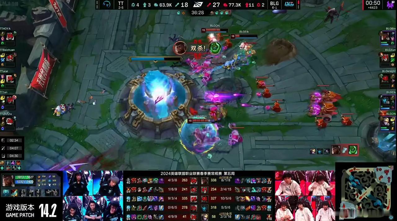 Bin哥奎桑提被二级单杀，但后期仍然能一打五超神，奎桑提的存在实在太破坏上单的平