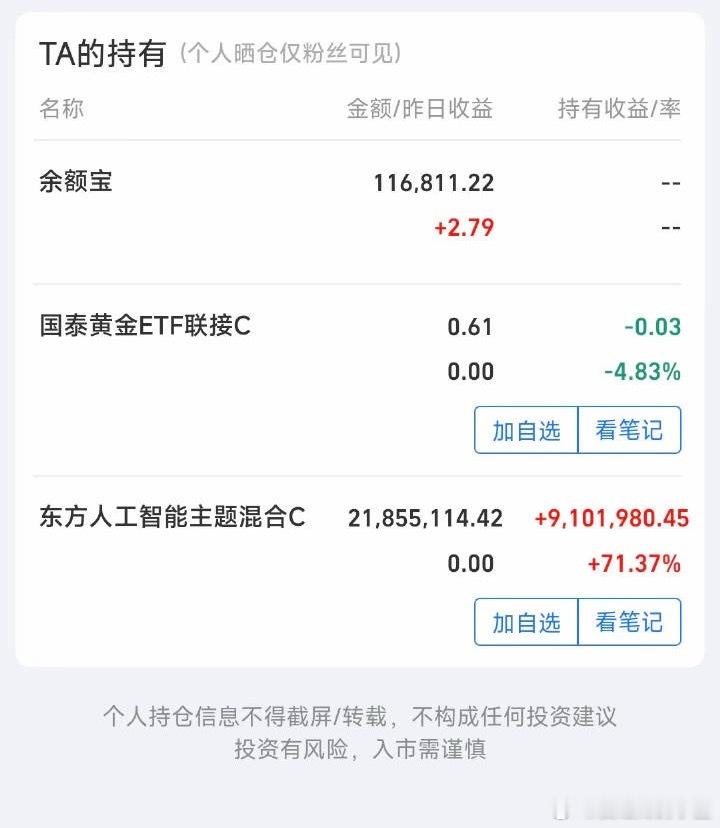 大佬单调东方人工智能小赚近1000万。 