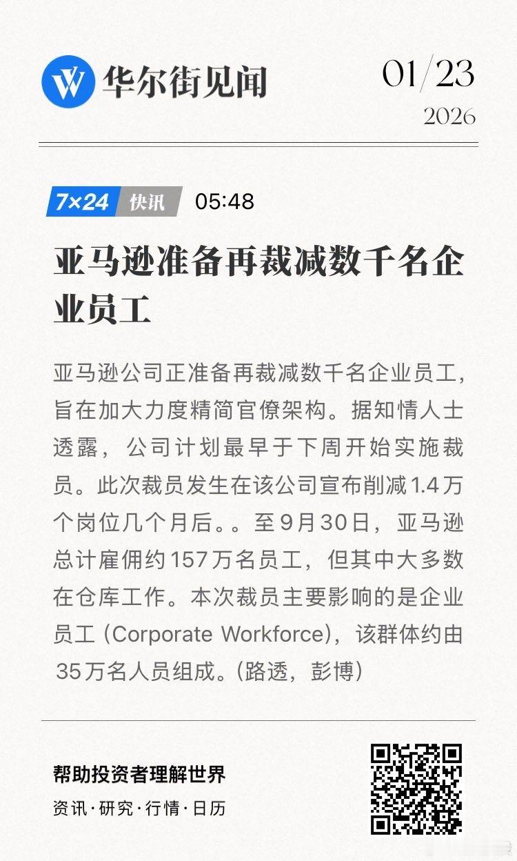 【亚马逊准备再裁减数千名企业员工】亚马逊公司正准备再裁减数千名企业员工，旨在加大
