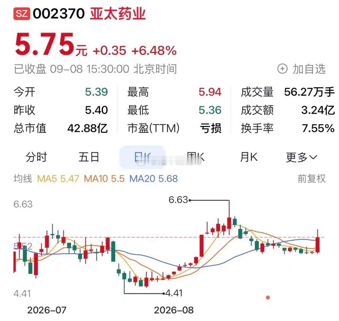 亚太药业：创新引擎驱动，国家基药护航，制药全链布局未来。在2026年5月13日那