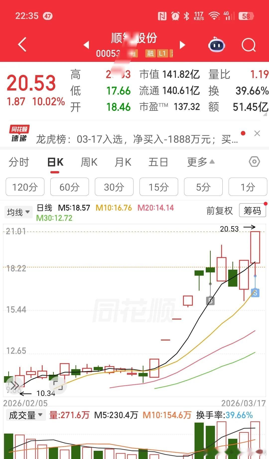 恭喜内参兄弟 刀口舔血，落袋为安。 