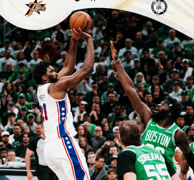 NBA恭喜费城战胜凯尔特人，成为历史上第14支1-3落后逆转的球队。费城次轮将对