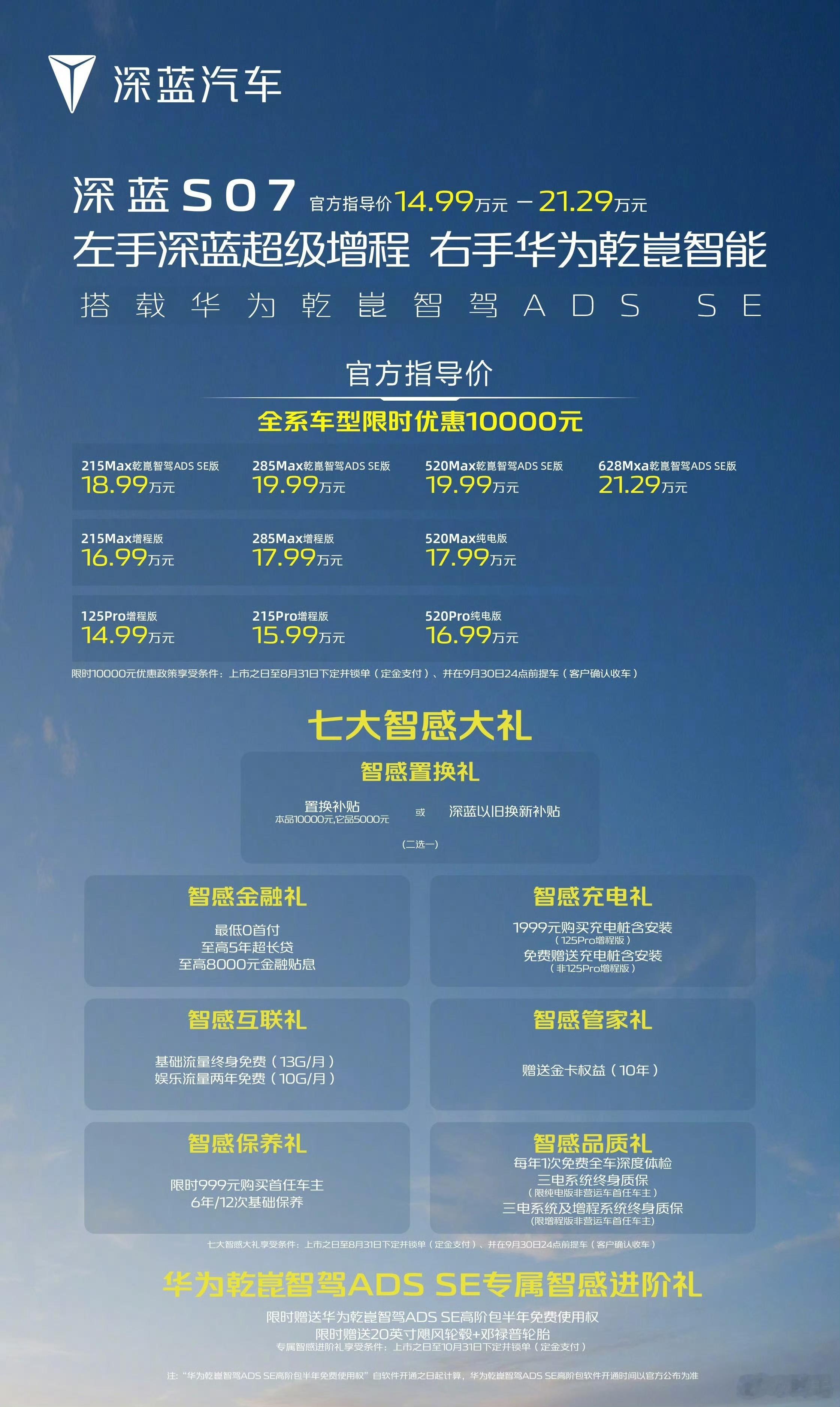 #深蓝S07上市14.99万元起#深蓝S07正式上市，主要亮点：❶价格亲民，14