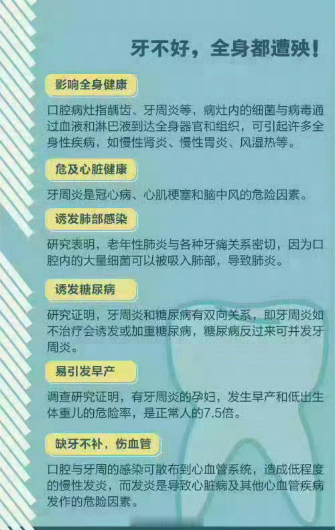 牙齿会影响整个身体健康 好好刷牙吧，主要是现在看牙又贵又疼又费力，有蛀牙越早弄越