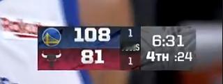 被追到8分，然后瞬间又回到27分，现代篮球真恐怖啊金州勇士