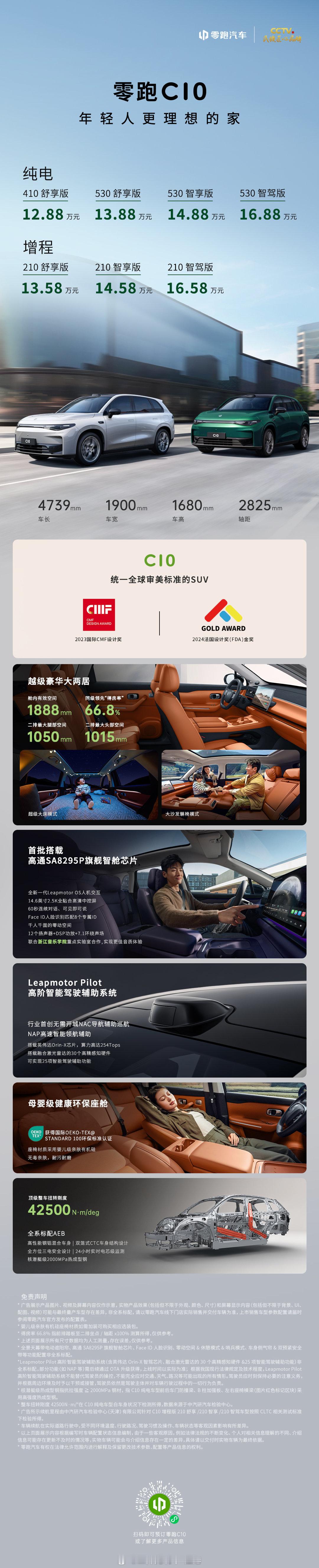 上市即交付，一图读懂#大v聊车# ​​​