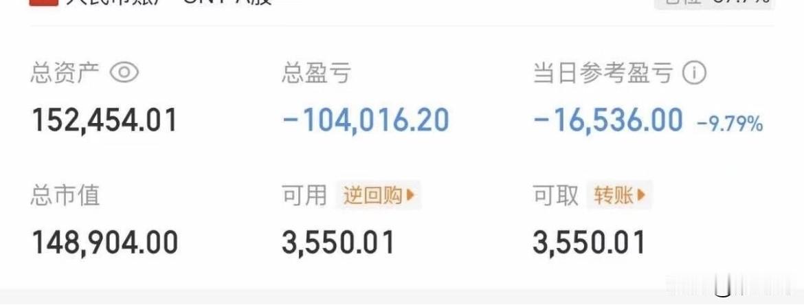 哎，大曾子又满仓跌停，
真是何必呢，
网友天天劝他离开科技，
他就是一根筋不走，