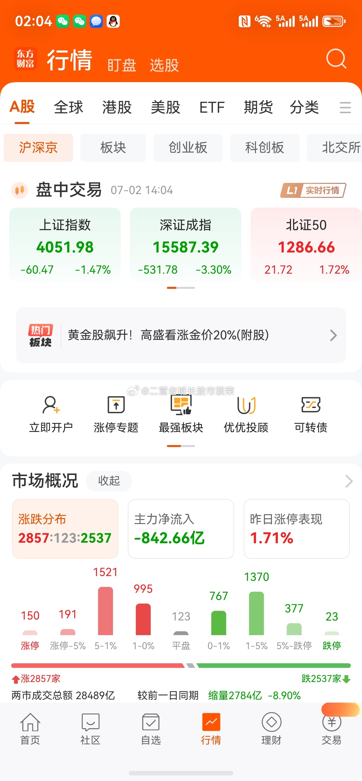这不科学吧？资金才跑了800亿，那么多大票都大跌？ 