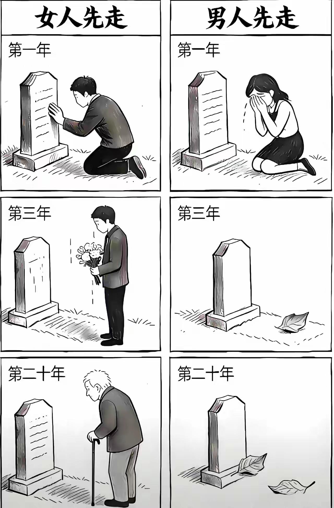 这就是现实，这就是男人和女人的区别，男人会惦记女人一辈子，而女人只会惦记一瞬间。