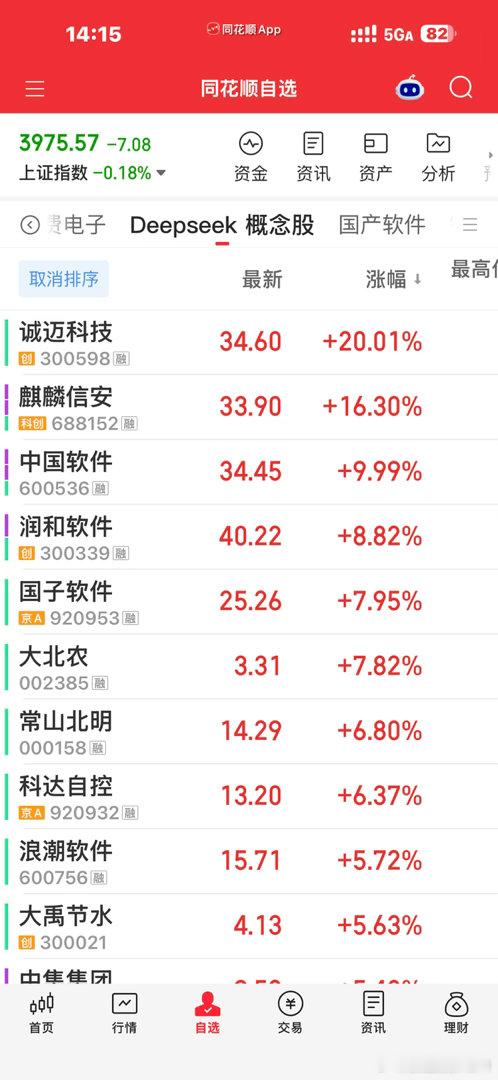 指数红的时候都电风扇，更何况这种绿的时候高速电风扇吹的，国产软件又底部炸尸了每天