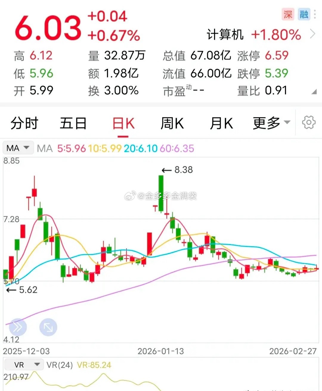 停牌：将被ST！2月27日晚间，这家企业发布公告称：将于2026年3月2日周一停