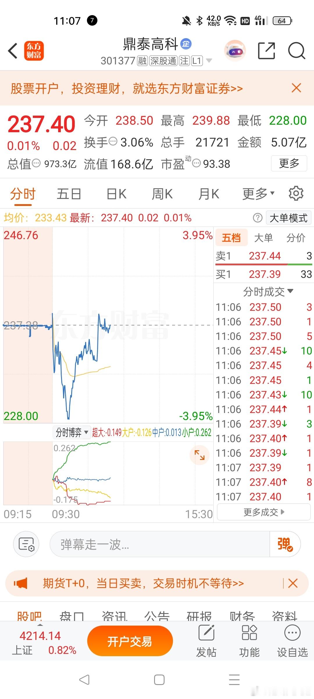 鼎泰高科也起来了，静待花开 