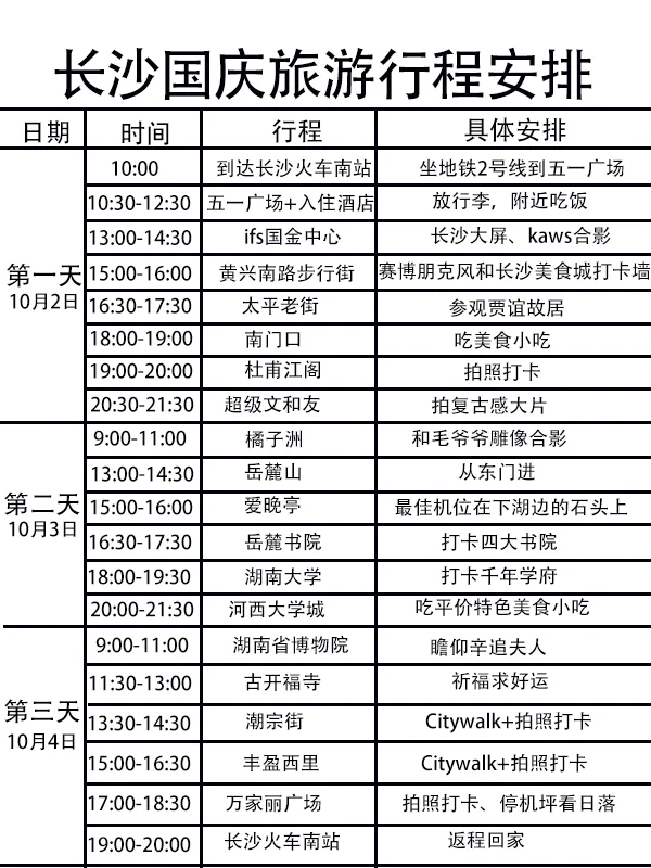 震惊🤯你们J人都是这样做攻略的吗。。。