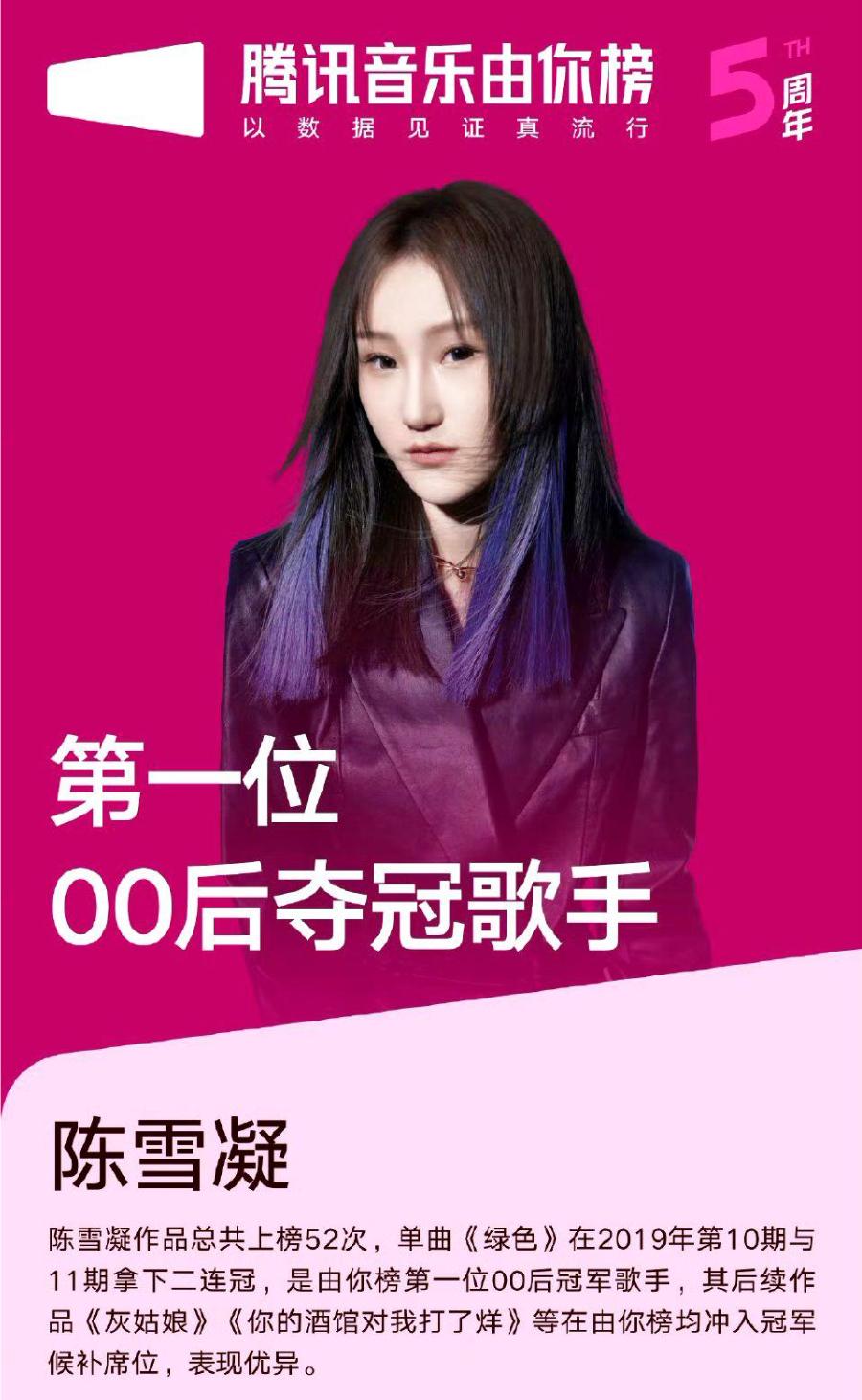 Lady Gaga 的地位可能相当于陈雪凝吧，绿色这首歌的流行程度可以比肩Bor