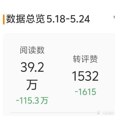目前的情况就是 大眼你不让我tjt回家我就要逝了谢谢 