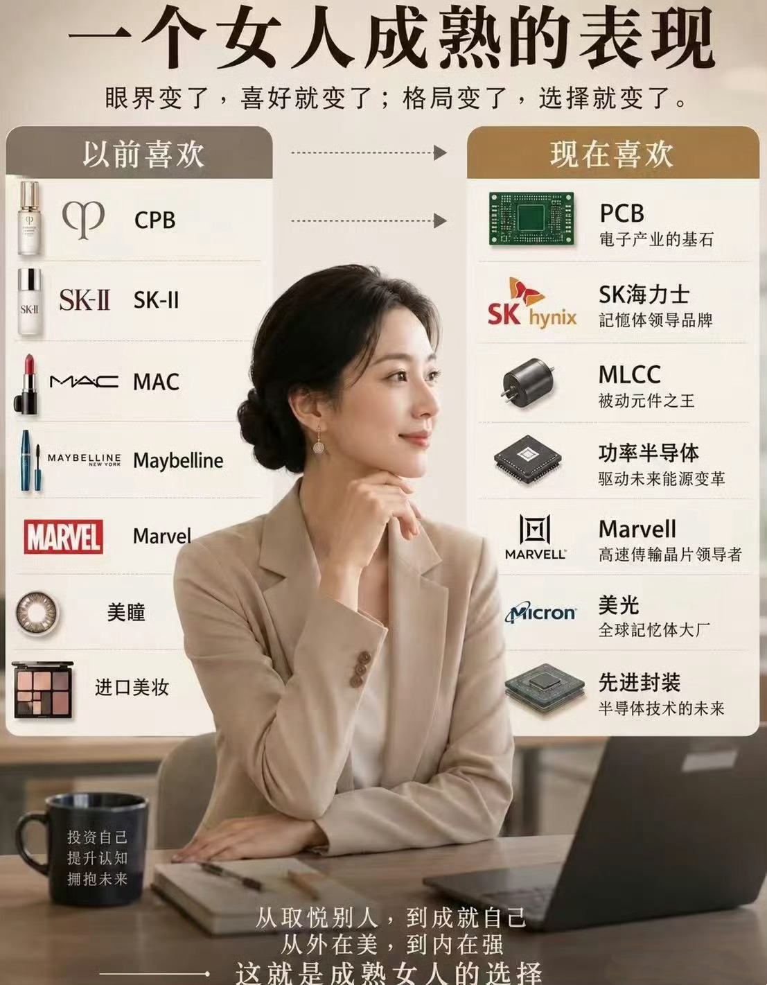 如何一句话迷倒金融投资人 （谁这么有才总结的？笑死1. 你不光情绪稳定，你是见过