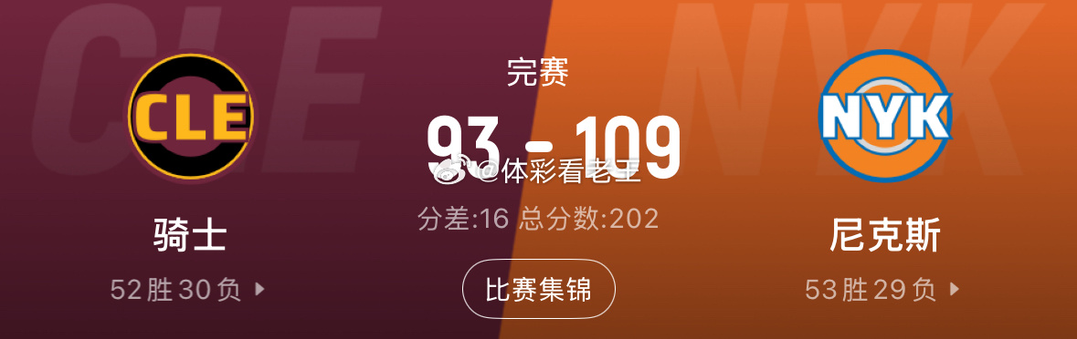 NBA季后赛 东决尼克斯vs骑士NBA 尼克斯主场再度迎战骑士！首轮对决堪称封神