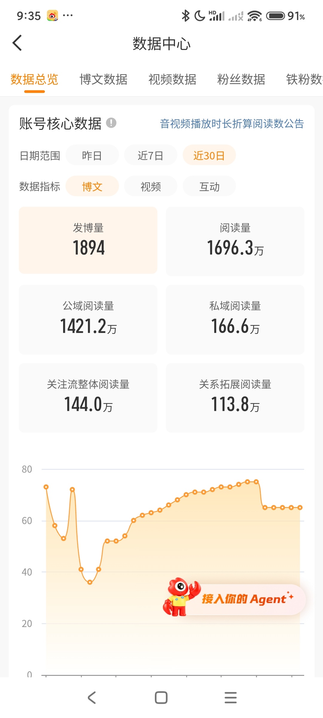 今天不适合发yxh蹭rs了 我闭麦一天