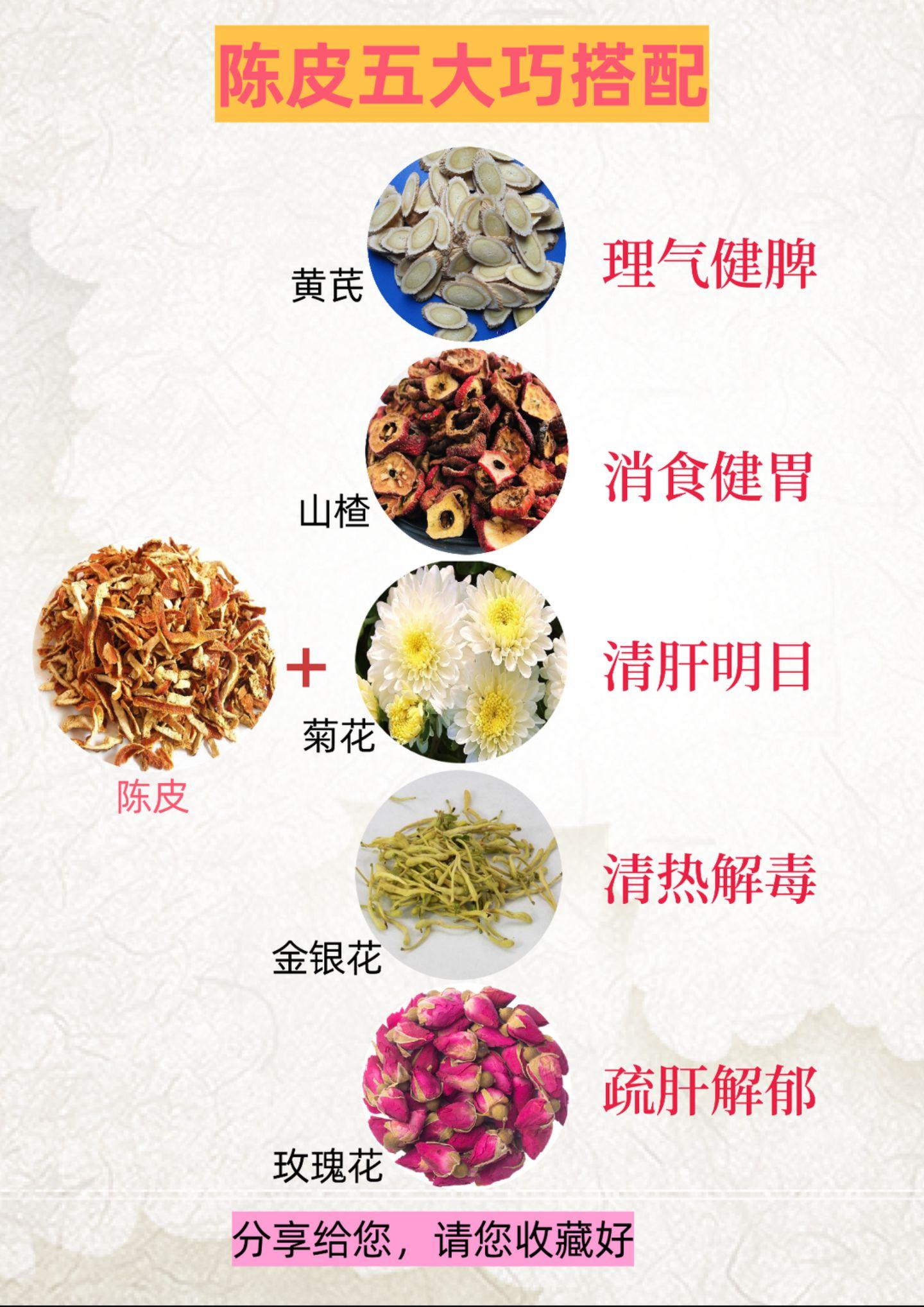 陈皮五大巧搭配 中药配伍。中药陈皮五大巧搭配