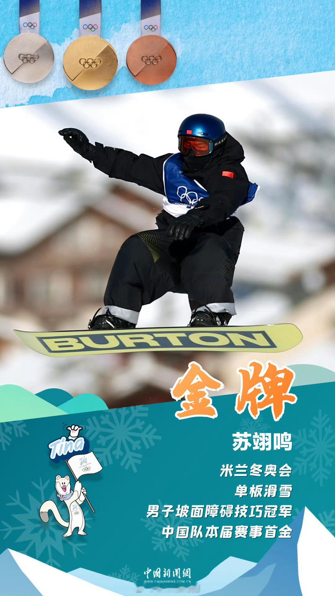 中国队米兰冬奥首金苏翊鸣金牌 恭喜苏翊鸣摘得米兰冬奥会首金🥇哇小苏真是年少有为