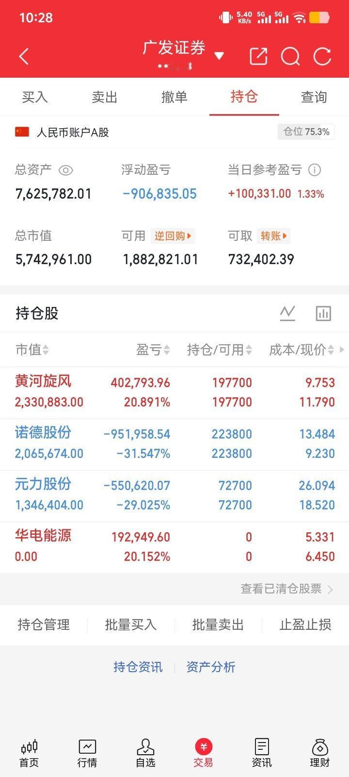 兄弟姐妹们；重要通知！华电能源已经下车；新的龙头标准备上车；点赞支持一下 