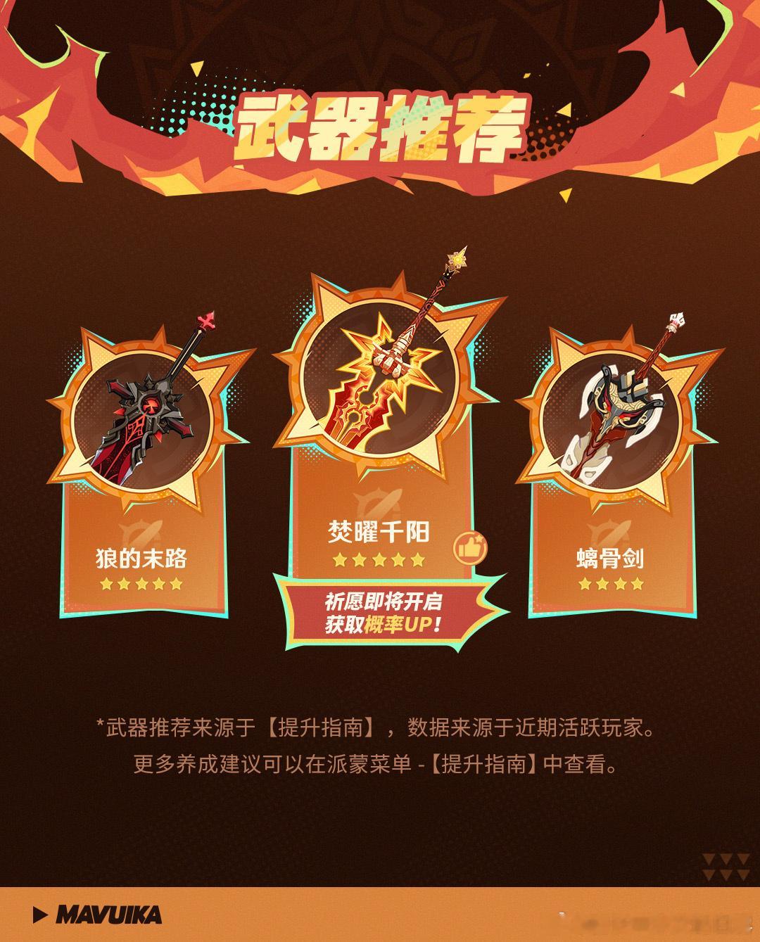 原神原神挪德卡莱原神月之七玛薇卡也太飒了吧！骑摩托+双模式输出，火系又有强力新主