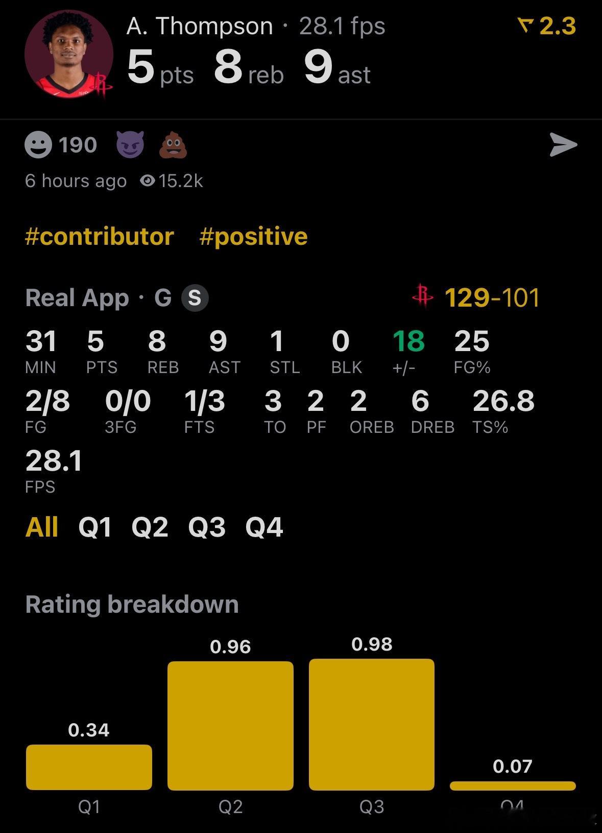 休斯顿火箭 汤普森-我的评分：阿门虽然进攻端终结十分一般，但防守端拉满，主防基昂