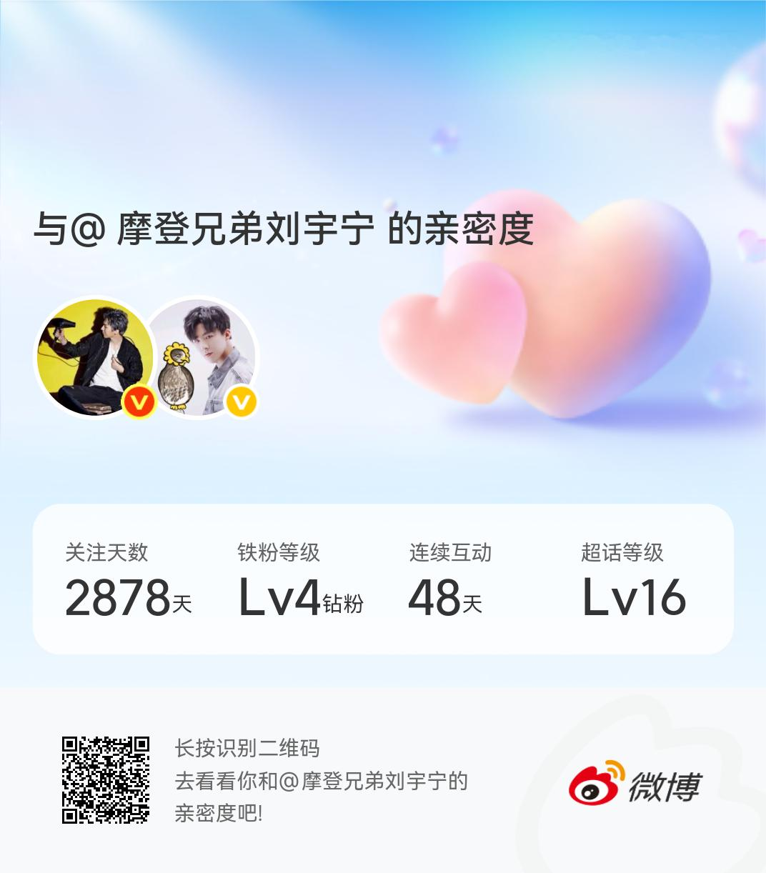 快来看看我与的亲密度！网页链接微博亲密度与摩登兄弟刘宇宁的亲密度