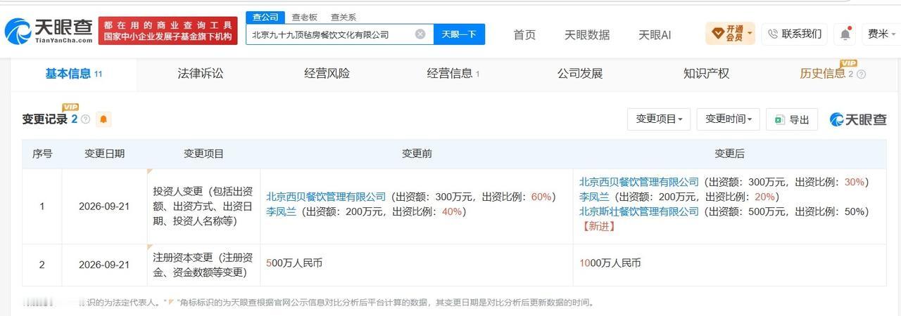 贾国龙儿子入股西贝旗下公司

贾国龙儿子成西贝旗下公司大股东 贾国龙儿子接手西贝