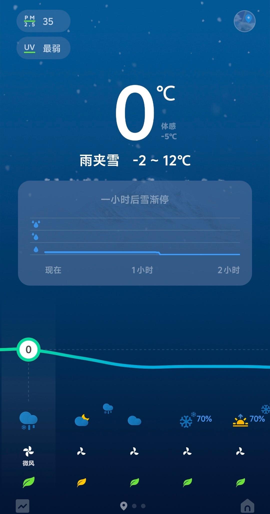 清明时节……雪纷纷[允悲] ​​​