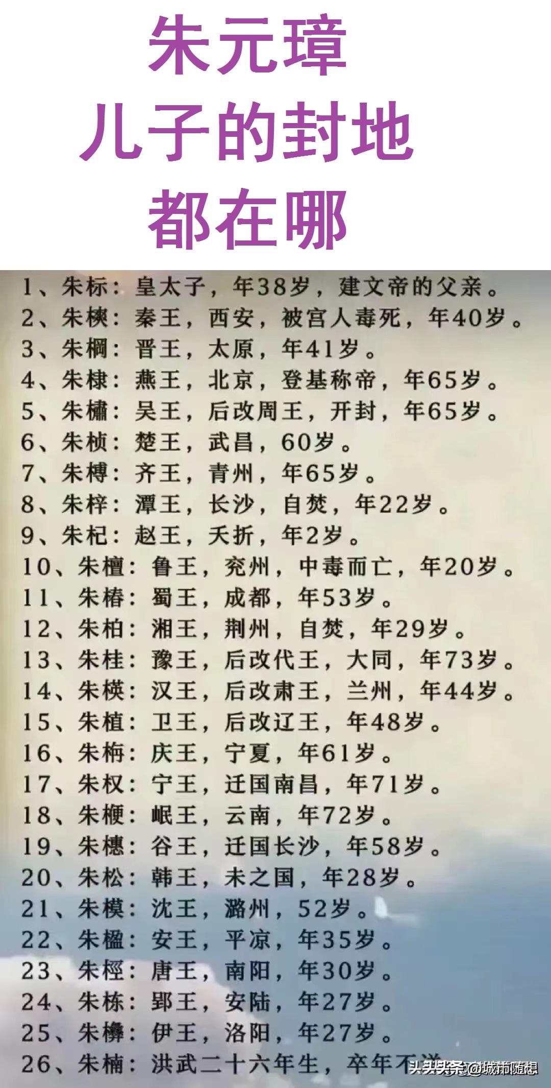 朱元璋的儿子数量高达26人，那么给这些儿子选择封地也是一件为难的事情，土地有富庶