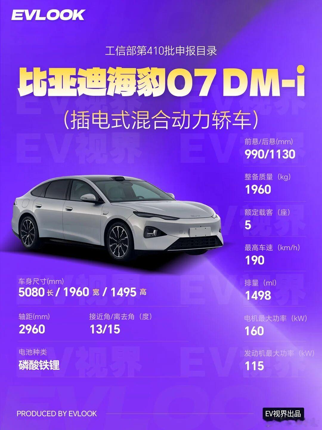 工信部第410批申报目录新鲜出炉！这次的新车阵容简直神仙打架，纯电、插混、增程全