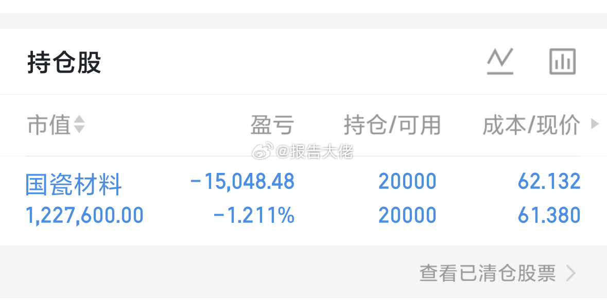 国瓷大佬还在 
