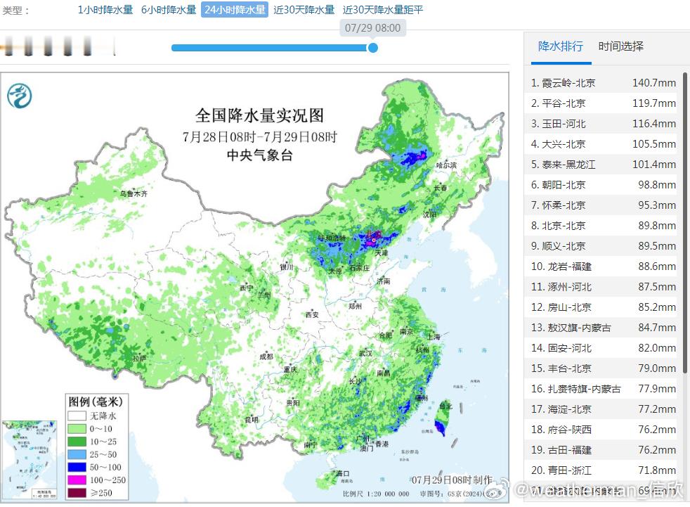 北京因灾死亡30人 【强降雨】昨天到今晨，华北东北以及东南多地出现明显降雨。北京
