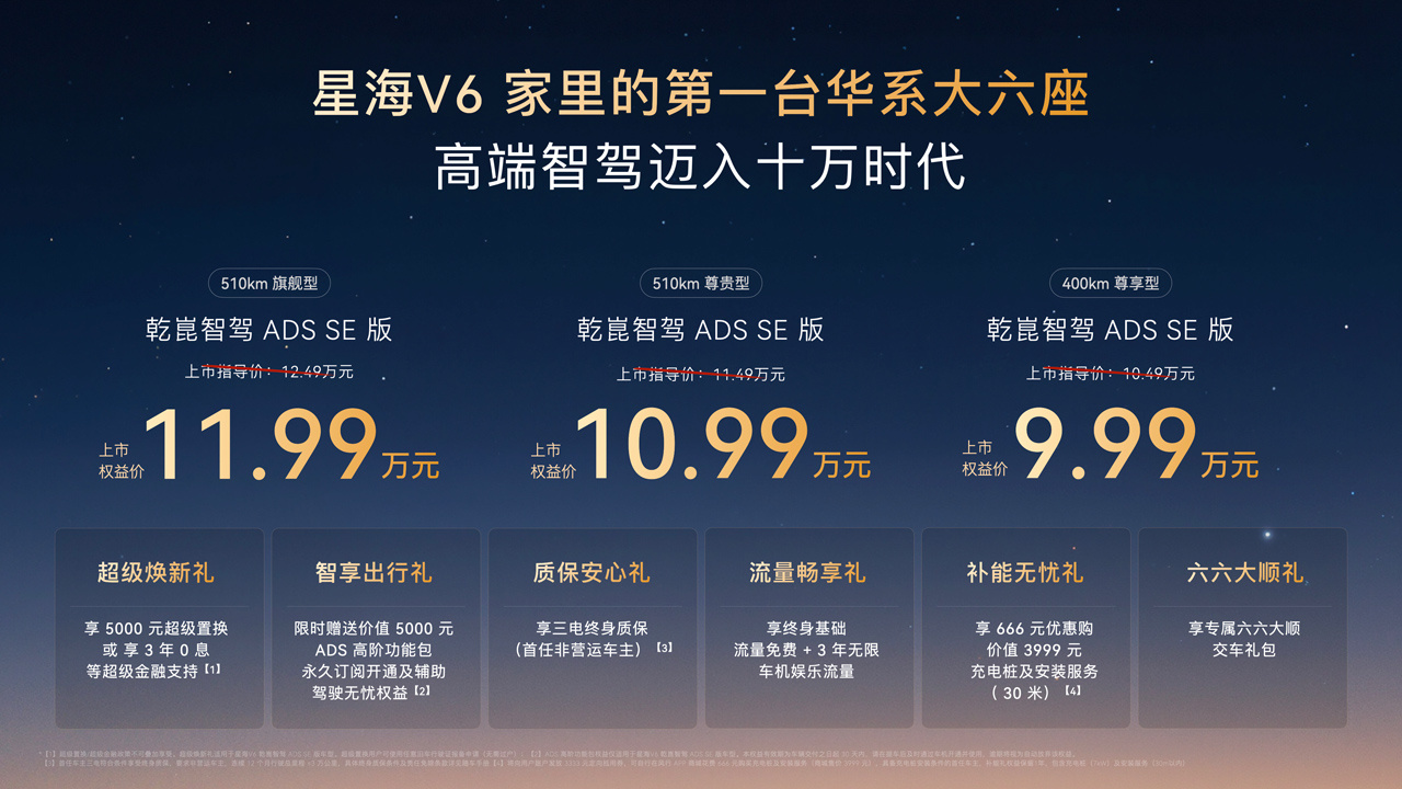 星海V6正式上市10万级大六座SUV观察9月19日，东风风行星海V6正式上市，推