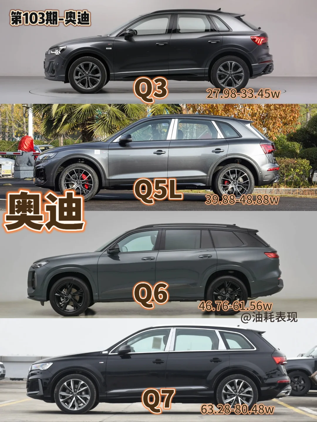 奥迪Q3、Q5L、Q6、Q7对比