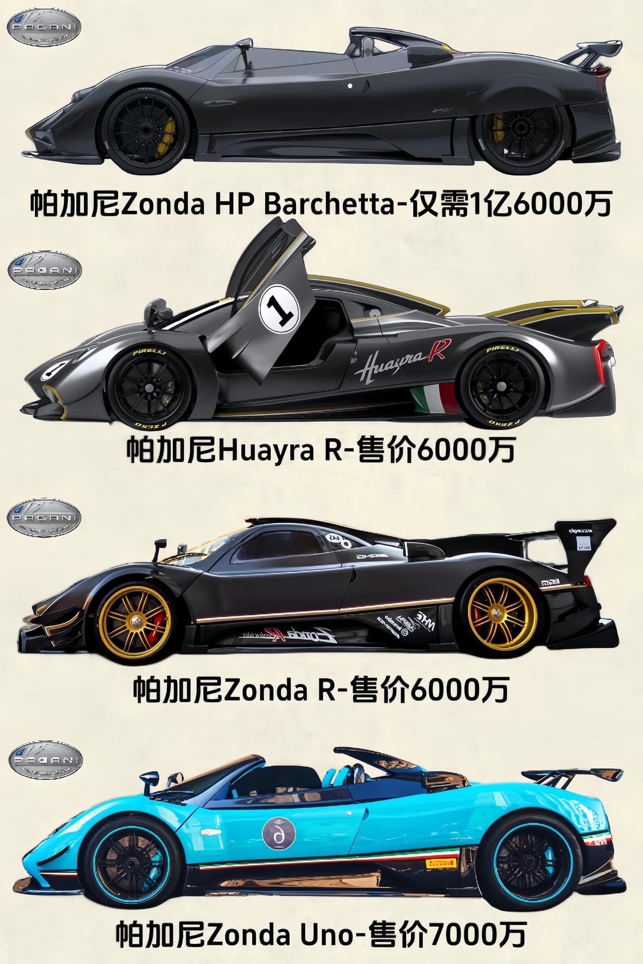 所以是哪辆车让你爱上了Pagani？#帕加尼 #超级跑车