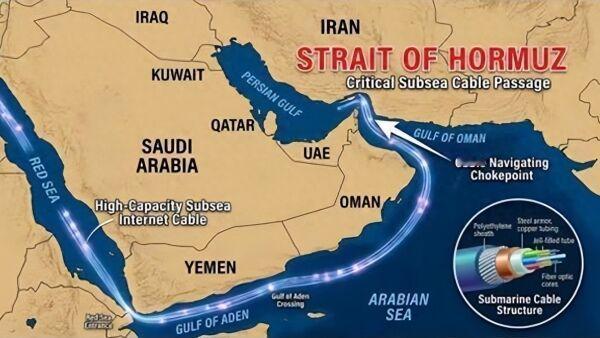 伊朗公开霍尔木兹光缆地图，华尔街为何坐不住？金融大动脉的生死博弈！
 
（手机阅