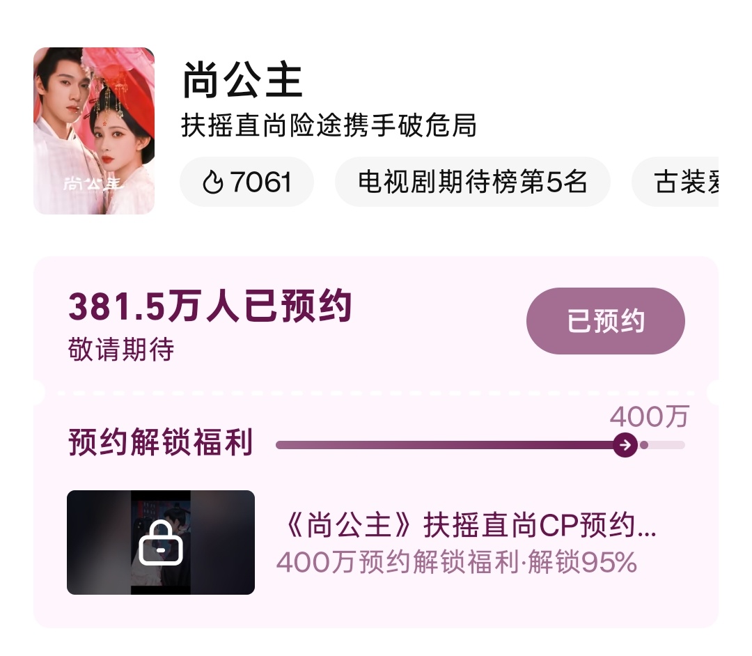 昀牵孟绕[超话]💜 昀牵孟绕 期待尚公主400w预约的福利视频[努力]目测是没
