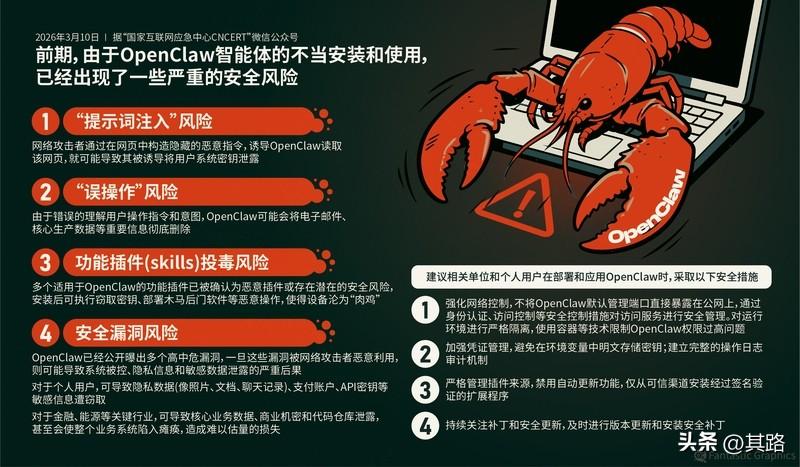 国家网络安全通报中心对OpenClaw风险的通报值得关注。OpenClaw自发布