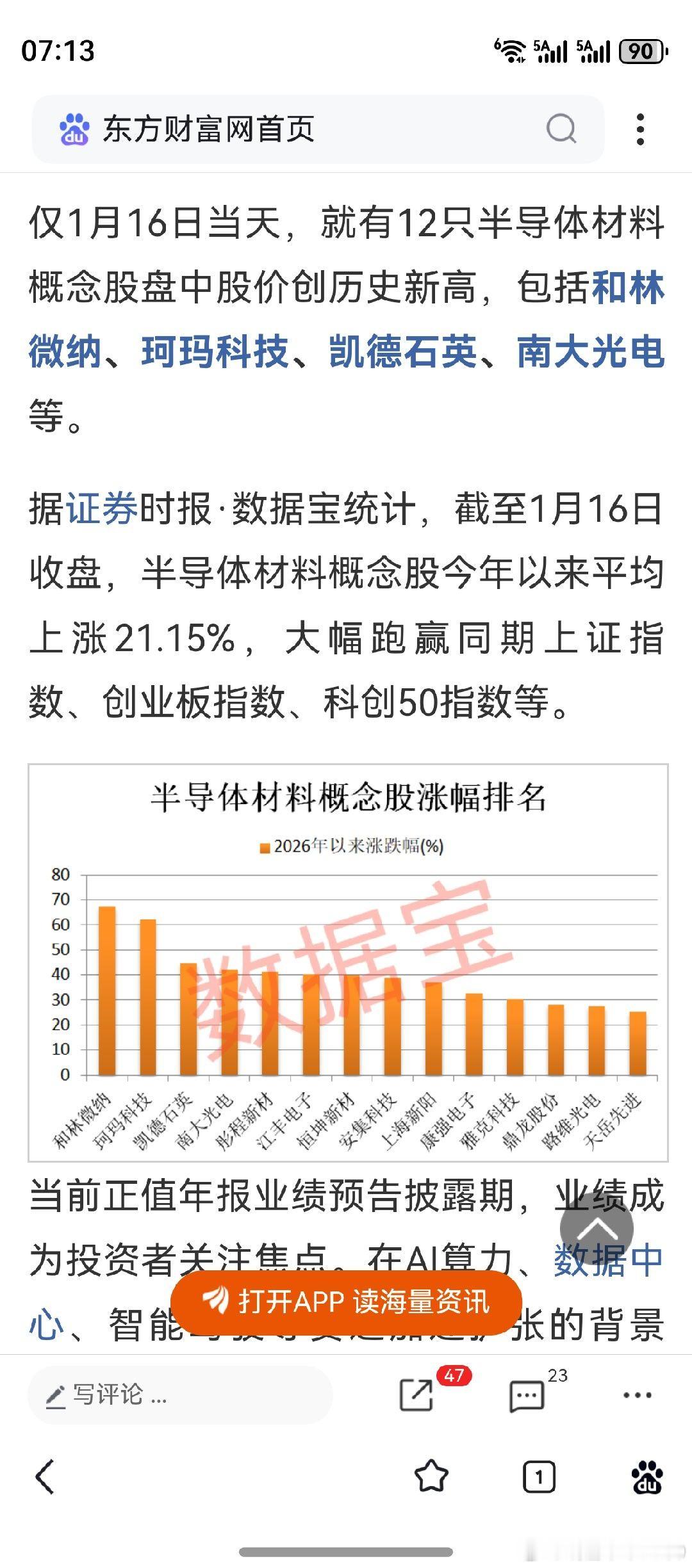 本周三，是短线投机炒作的转折点。当然，具体到公司，也不能一概而论。周四周五，半导