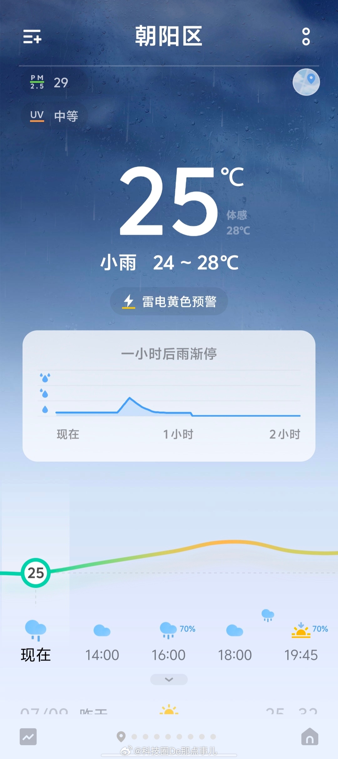 苹果和安卓天气预报谁更准谁再信苹果天气预报，用过的人都知道很迷幻的！安卓天气预报