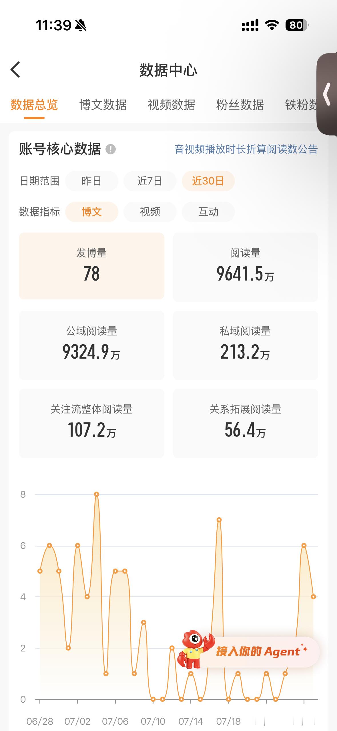 对不起 再也不懒了 掉亿了