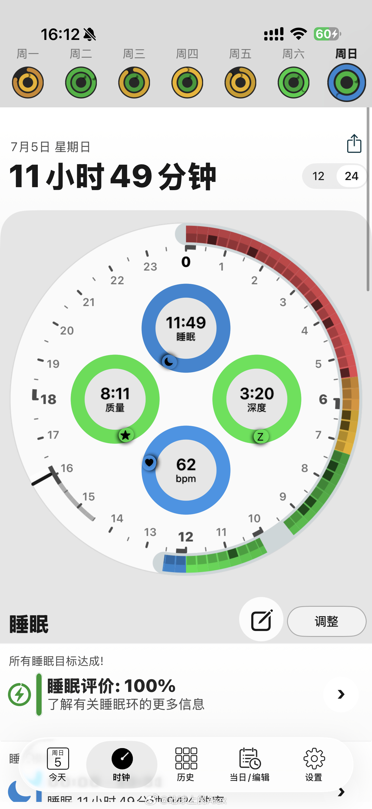 ？我昨天睡这么久？ 