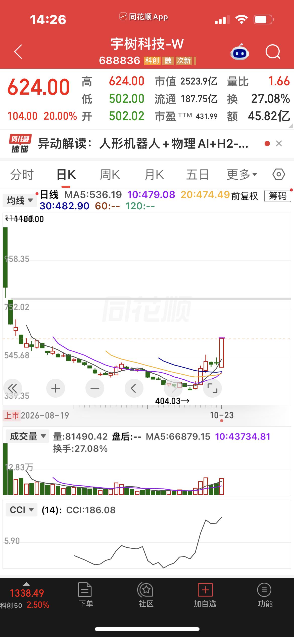 A股上演惊天大逆转：沪指目前从低点已经反弹110点！
…………………………….