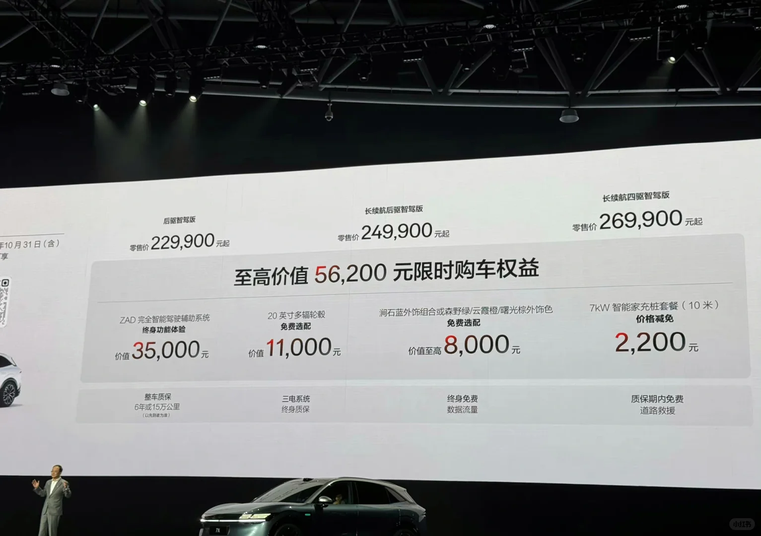 极氪7X价格出来了 后驱智驾：22.99万 超长续航智驾：24.99万...