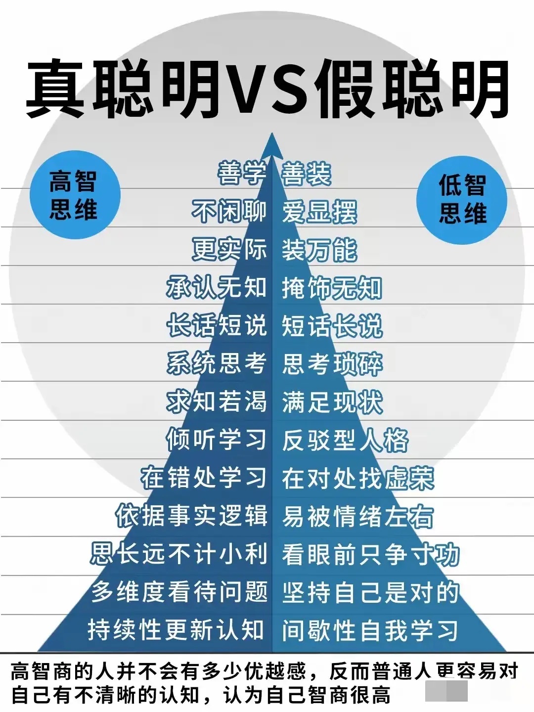 我闺蜜经常和她在读初中的儿子吵架，两人总是聊不下去，无法有效沟通，于是闺蜜怀疑儿