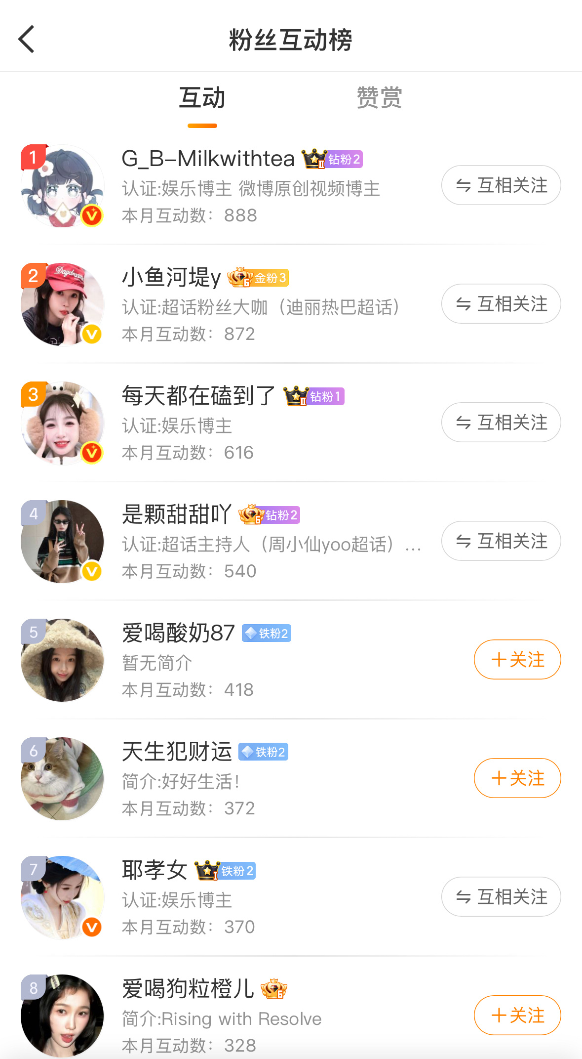 1️⃣🈷️互动榜前20名宝们 提前祝大家二月顺顺利利天天舒心！我们二月见啦✌?