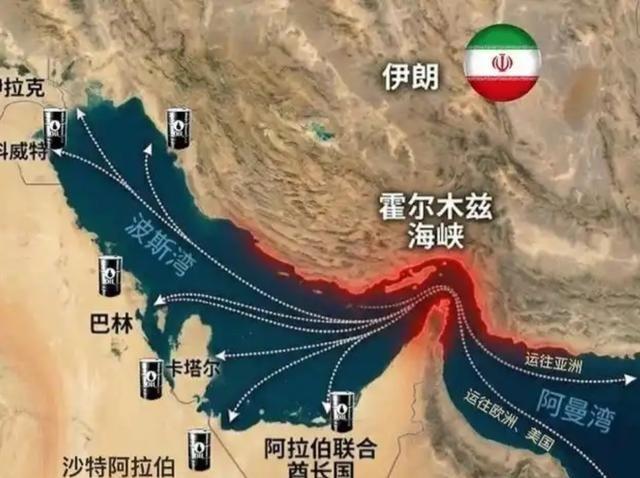 中东局势失控，最紧张的国家未必是伊朗，更不是美国，而是海湾国家！很多人观察中东冲